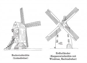 Muehlentyp-001