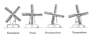 Scherenstellung-001